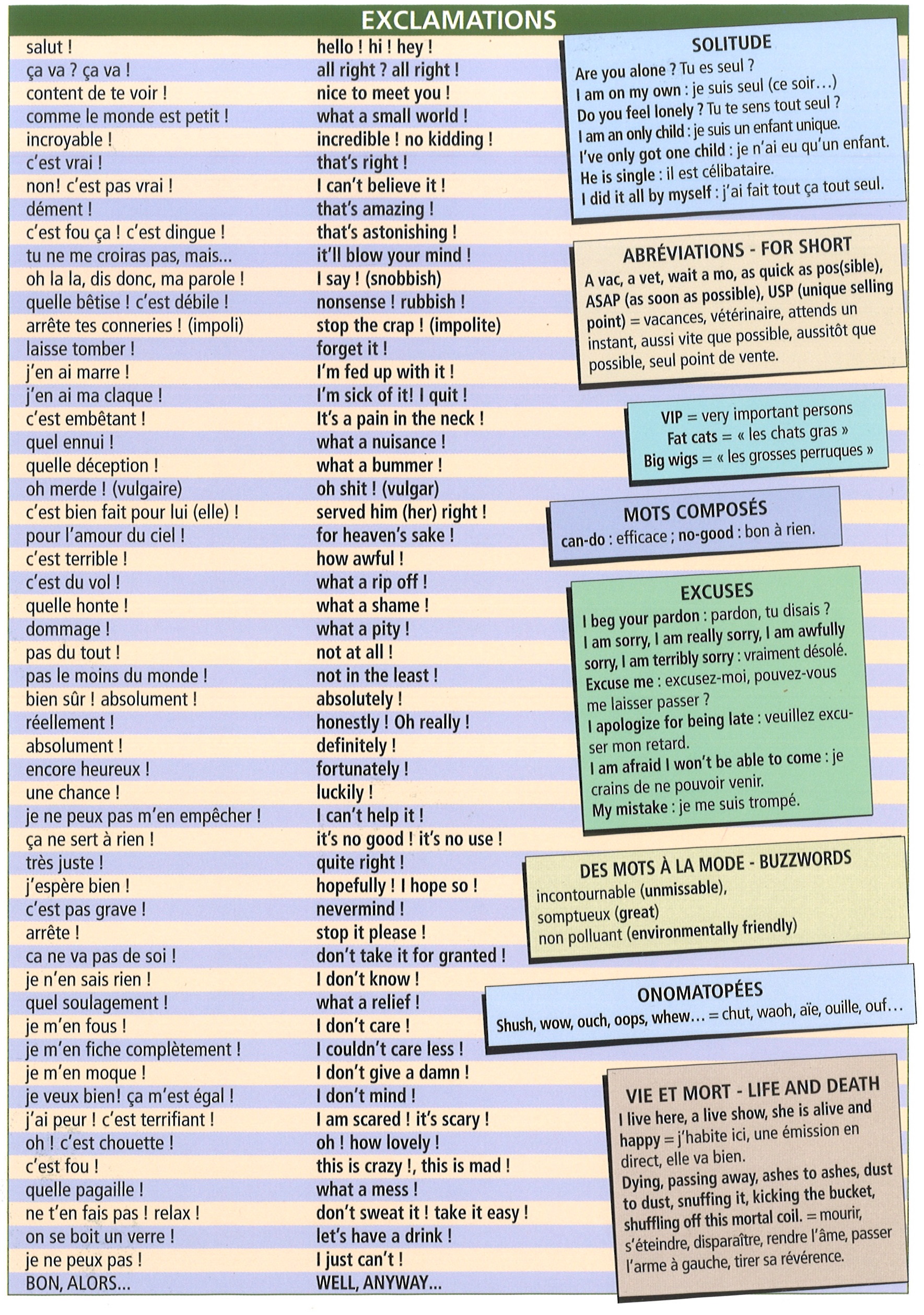 Verbe Lexical En Anglais Pdf , Un guide des verbes lexicaux – MEMZ